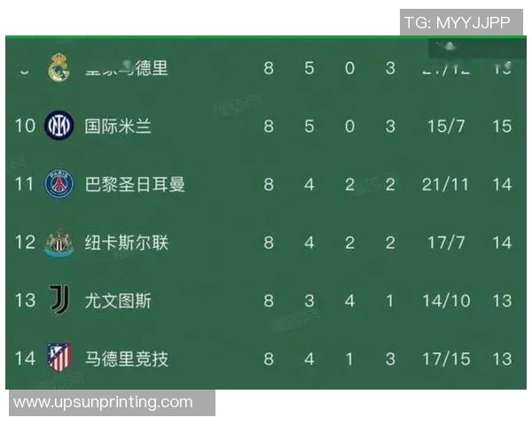 西甲冠军联赛：西甲联赛冠军的历史及其与欧冠的关系